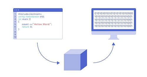 智能合約體系與功能服務(wù)的融合和革新 na生態(tài)最大程度打造開發(fā)者喜愛度最高的公鏈 金色財經(jīng)