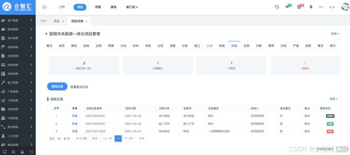 制造業(yè)項(xiàng)目管理系統(tǒng) 企智匯軟件專為制造企業(yè)量身定制項(xiàng)目管理